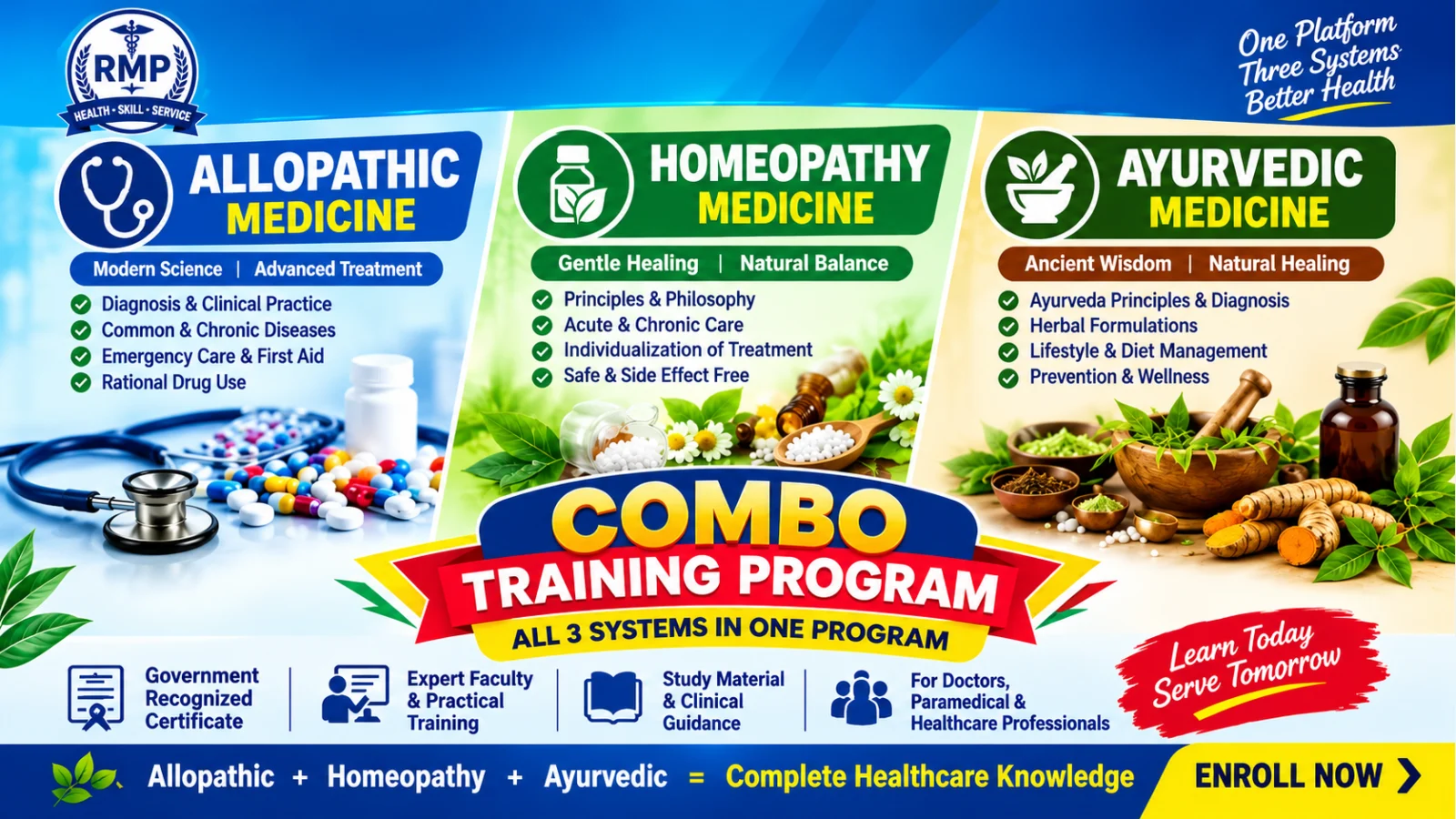 Allopathic+ Homeopathy + Ayurvedic Medicine Training Certificate